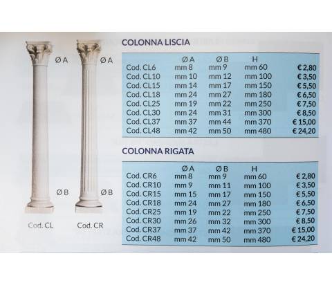  h 6 cm - Colonne, Ruderi e Capitelli